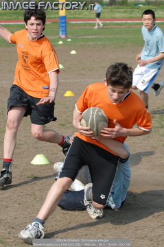 2006-04-08 Milano 150 Insieme a Rugby